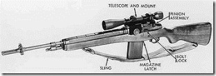 350px-Rifle_M21_2